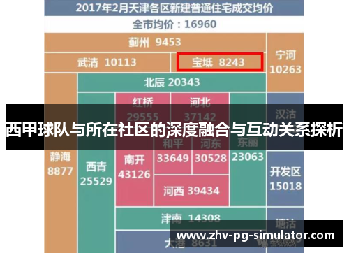 西甲球队与所在社区的深度融合与互动关系探析 西甲球队与所在社区的深度融合与互动关系探析