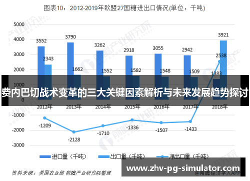 费内巴切战术变革的三大关键因素解析与未来发展趋势探讨 费内巴切战术变革的三大关键因素解析与未来发展趋势探讨