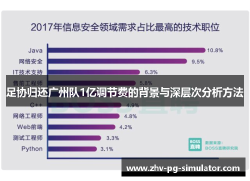 足协归还广州队1亿调节费的背景与深层次分析方法 足协归还广州队1亿调节费的背景与深层次分析方法