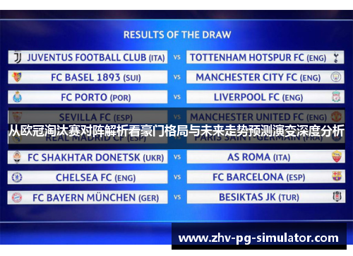 从欧冠淘汰赛对阵解析看豪门格局与未来走势预测演变深度分析 从欧冠淘汰赛对阵解析看豪门格局与未来走势预测演变深度分析