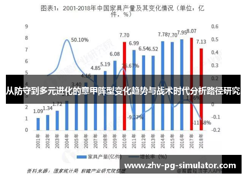 从防守到多元进化的意甲阵型变化趋势与战术时代分析路径研究