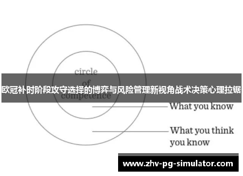 欧冠补时阶段攻守选择的博弈与风险管理新视角战术决策心理拉锯
