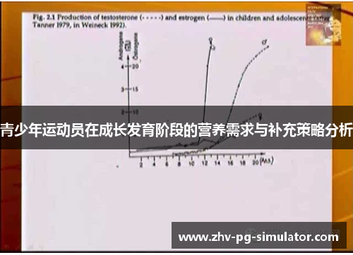 青少年运动员在成长发育阶段的营养需求与补充策略分析