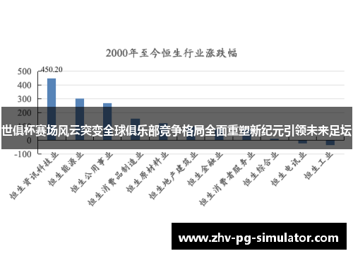 世俱杯赛场风云突变全球俱乐部竞争格局全面重塑新纪元引领未来足坛